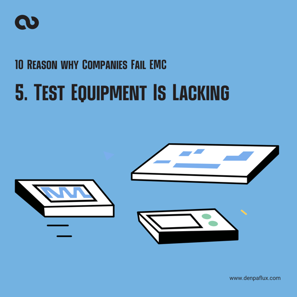 5. Test Equipment Is Lacking