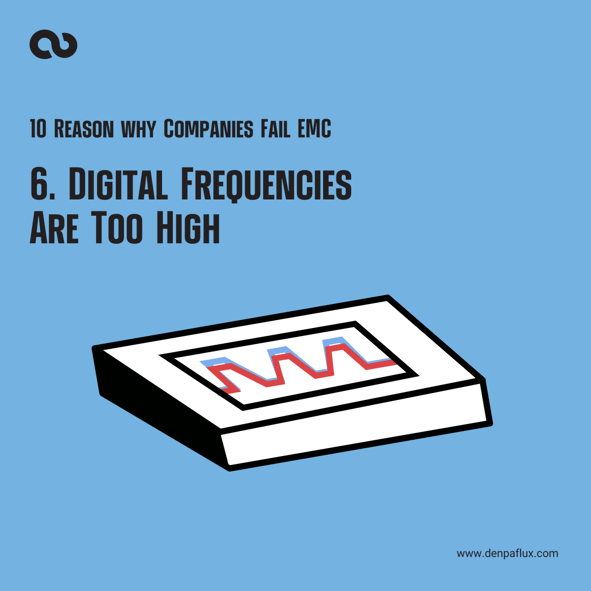 6. Digital Frequencies  Are Too High